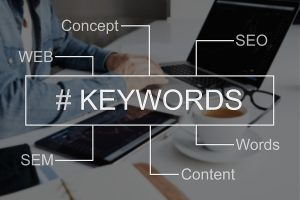 The Elements Of Effective Website Content