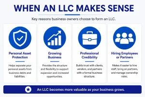 Four situations when forming an LLC becomes a smart business decision